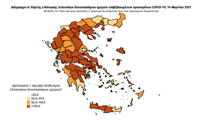 Κορωνοϊός: 1.626 νέα κρούσματα και 53 θάνατοι – 2 κρούσματα στη Μεσσηνία