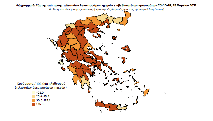 Κορωνοϊός: 1.134 νέα κρούσματα και 46 θάνατοι – Κανένα κρούσμα στη Μεσσηνία