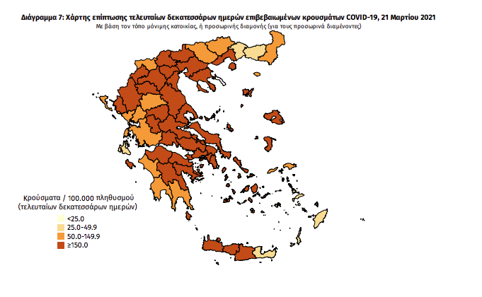 Κορωνοϊός: 1.514 νέα κρούσματα και 41 θάνατοι – 1 κρούσμα στη Μεσσηνία