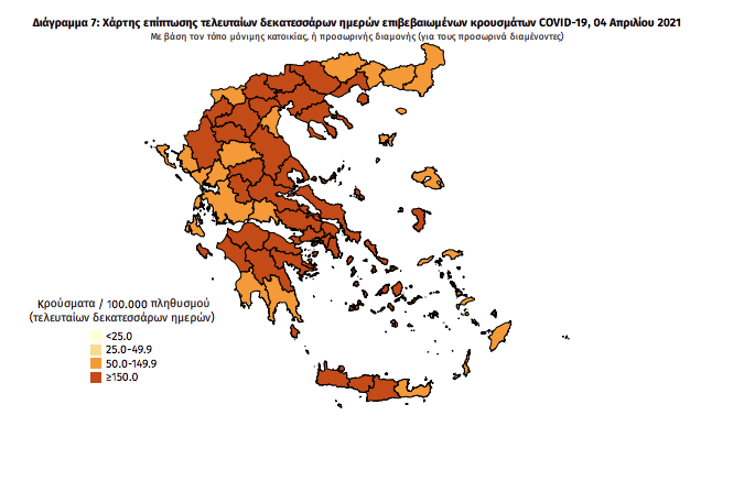 Κορωνοϊός: 1.955 νέα κρούσματα και 78 νεκροί – Κανένα κρούσμα στη Μεσσηνία