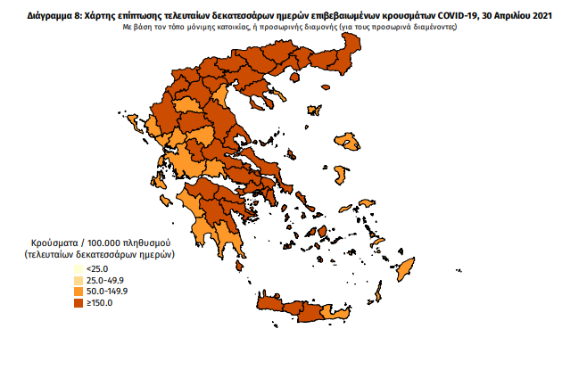 Κορωνοϊός: 2.155 νέα κρούσματα και 66 θάνατοι -10 κρούσματα στη Μεσσηνία