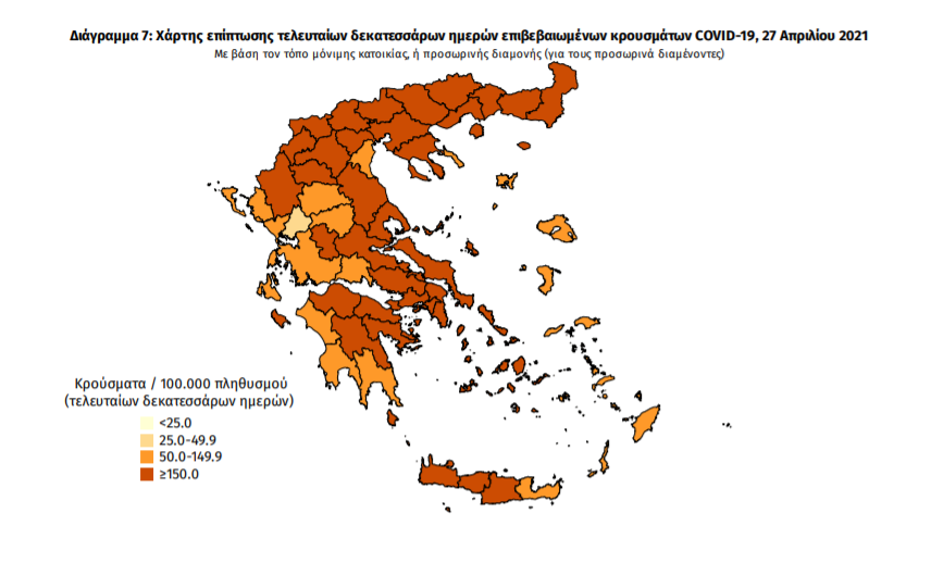 Κορωνοϊός: 3.313 νέα κρούσματα και 92 θάνατοι – 9 κρούσματα στη Μεσσηνία