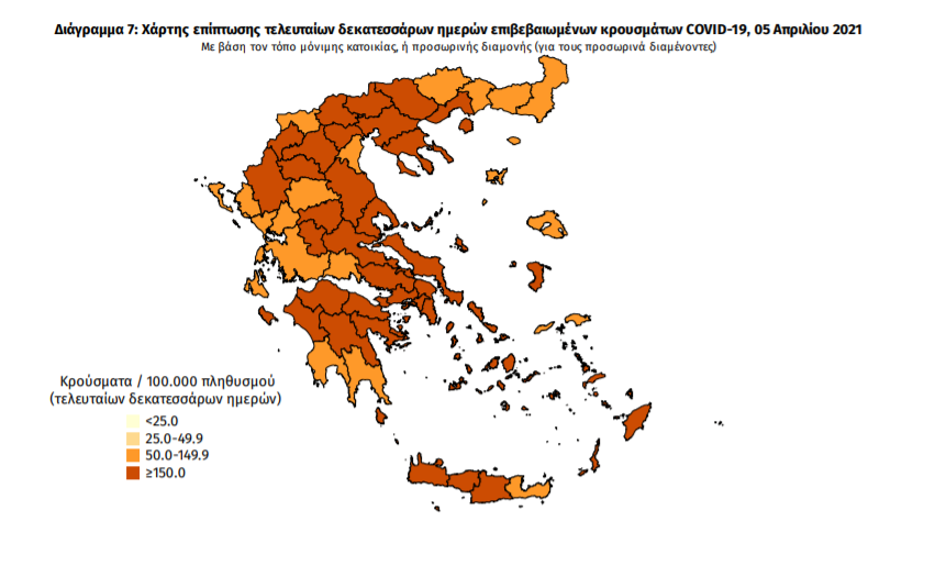 Κορωνοϊός: 1.866 νέα κρούσματα και 73 θάνατοι – Κανένα στη Μεσσηνία