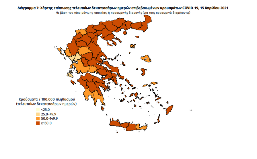 Κορωνοϊός: 3.833 νέα κρούσματα και 104 θάνατοι – 3 στη Μεσσηνία