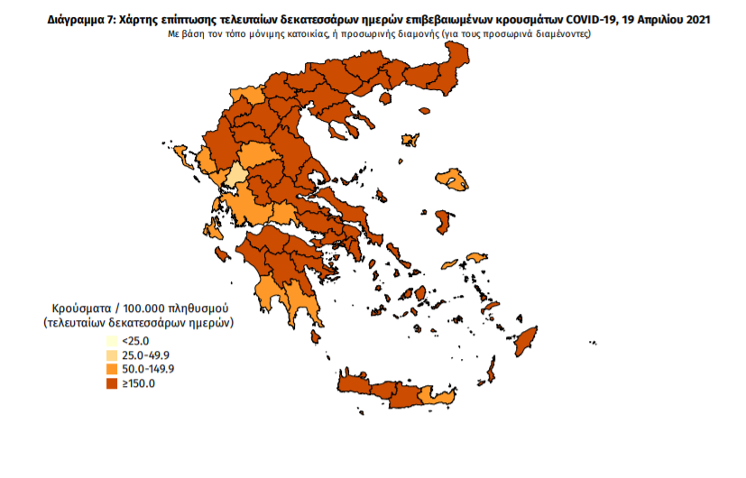 Κορωνοϊός: 1.607 νέα κρούσματα και 78 θάνατοι – 5 κρούσματα στη Μεσσηνία