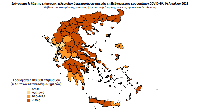 Κορωνοϊός: 3.089 νέα κρούσματα – 13 στη Μεσσηνία