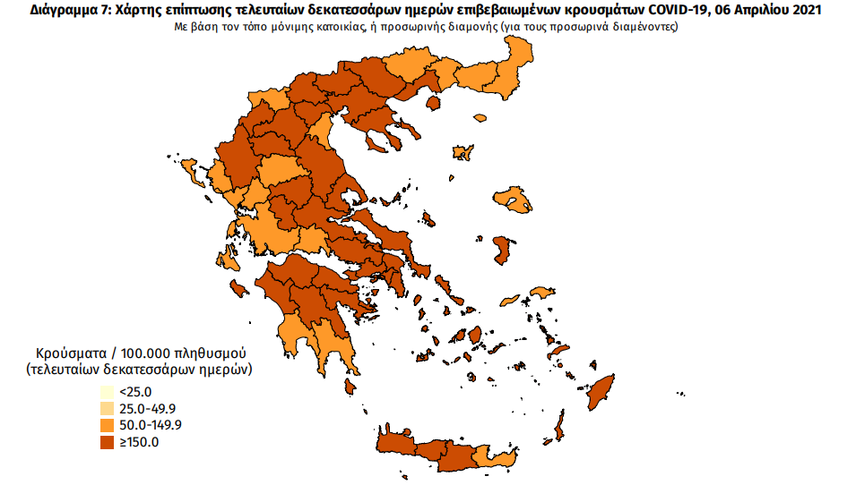 Κορωνοϊός: 4.309 νέα κρούσματα – 13 στη Μεσσηνία