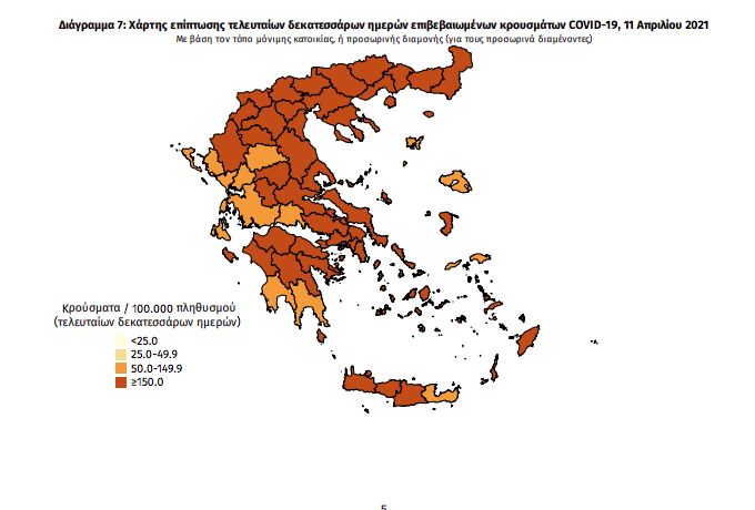 Κορωνοϊός: 1.718 νέα κρούσματα και 52 θάνατοι – 1 στη Μεσσηνία