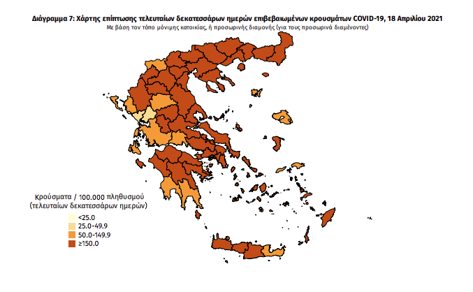 Κορωνοϊός: 1.829 νέα κρούσματα και 65 θάνατοι – 2 κρούσματα στη Μεσσηνία