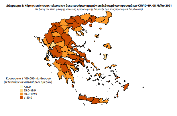 Κορωνοϊός: 2.461 νέα κρούσματα και 68 θάνατοι -10 κρούσματα στη Μεσσηνία