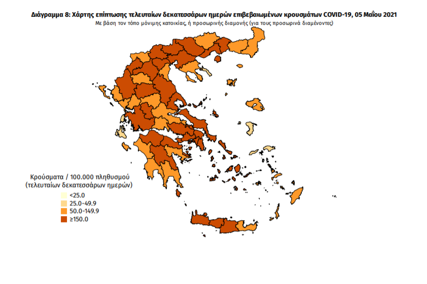 Κορωνοϊός: 2.093 νέα κρούσματα και 96 θάνατοι- 2 κρούσματα στη Μεσσηνία