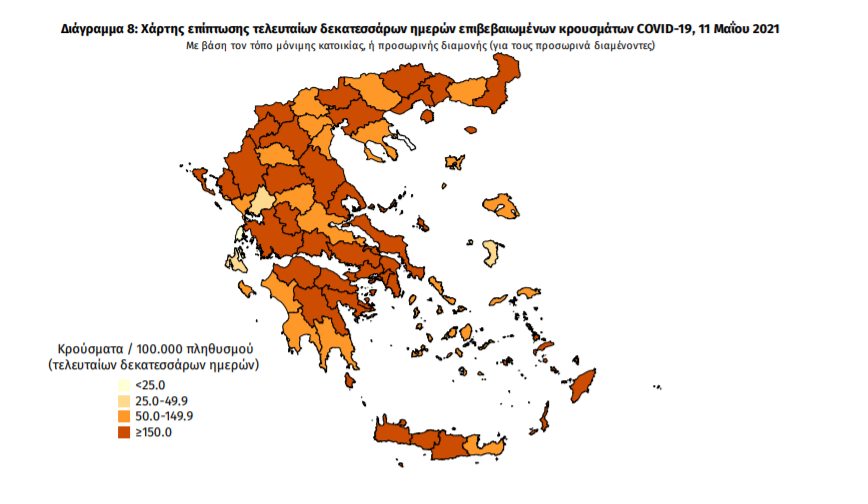 Κορωνοϊός: 3.197 νέα κρούσματα και 52 θάνατοι- 12 κρούσματα στη Μεσσηνία