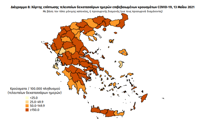 Κορωνοϊός: 2.167 νέα κρούσματα και 55 θάνατοι- Ένα κρούσμα στη Μεσσηνία