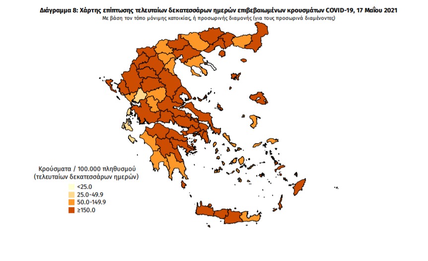 Κορωνοϊός: 1.402 νέα κρούσματα και 56 θάνατοι -1 κρούσμα στη Μεσσηνία