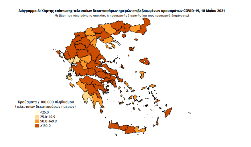 Κορωνοϊός: 2.812 νέα κρούσματα και 63 θάνατοι- 9 κρούσματα στη Μεσσηνία