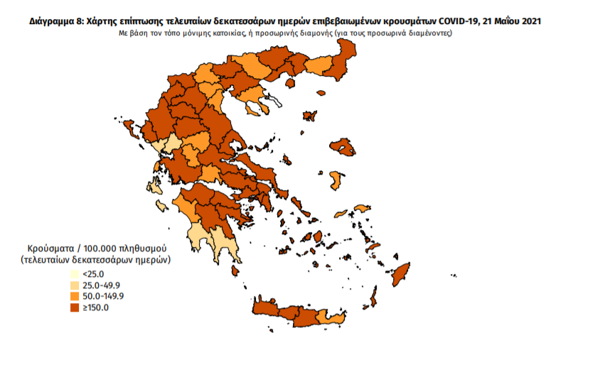 Κορωνοϊός: 2.020 νέα κρούσματα και 56 θάνατοι- 3 κρούσματα στη Μεσσηνία