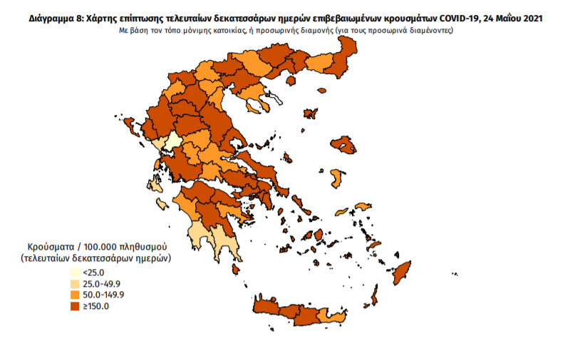 Κορωνοϊός: 1.381 νέα κρούσματα και 50 θάνατοι- 7 κρούσματα στη Μεσσηνία