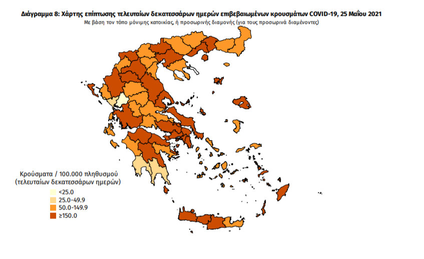 Κορωνοϊός: 2.433 νέα κρούσματα και 50 θάνατοι- 14 κρούσματα στη Μεσσηνία