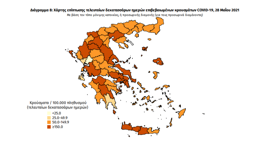 Κορωνοϊός: 1.585 νέα κρούσματα και 40 θάνατοι- 13 κρούσματα στη Μεσσηνία