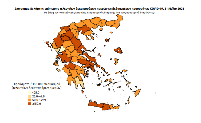 Κορωνοϊός: 1.007 νέα κρούσματα και 41 θάνατοι- 9 κρούσματα στη Μεσσηνία