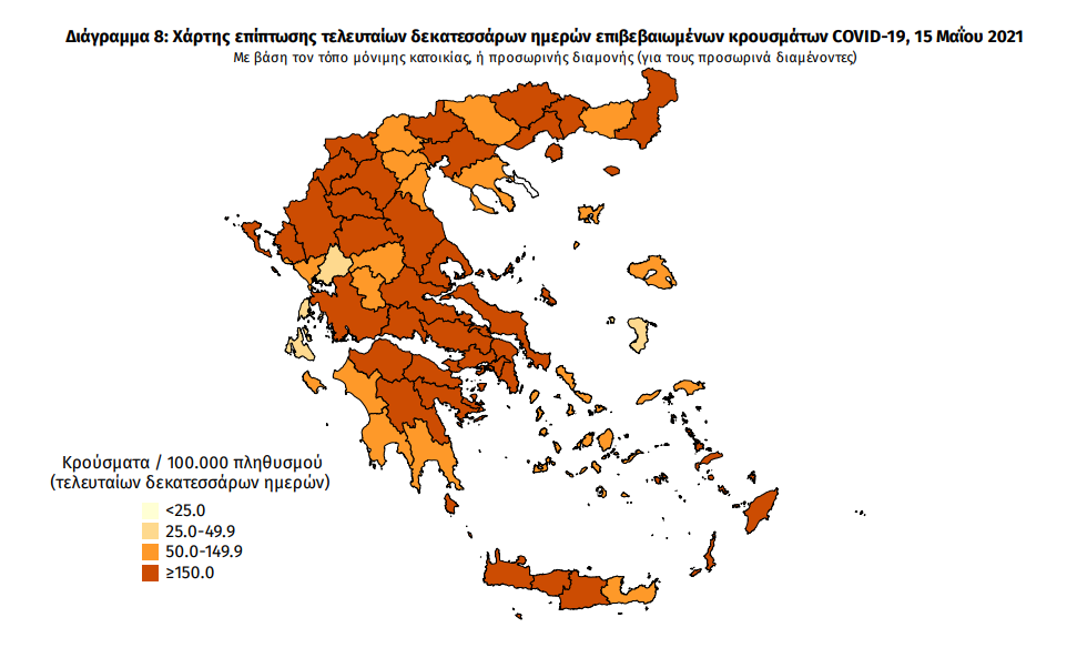 Κορωνοϊός: 1.957 νέα κρούσματα και 43 θάνατοι -5 κρούσματα στη Μεσσηνία