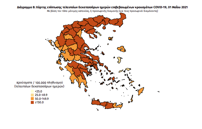 Κορωνοϊός: 1.391 νέα κρούσματα και 72 θάνατοι – 3 κρούσματα και 1 θάνατος στη Μεσσηνία