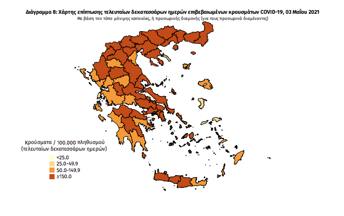 Κορωνοϊός: 2.146 νέα κρούσματα και 134 θάνατοι το τελευταίο διήμερο – 8 κρούσματα στη Μεσσηνία