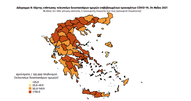 Κορωνοϊός: 1.387 νέα κρούσματα και 81 θάνατοι – 19 κρούσματα στη Μεσσηνία