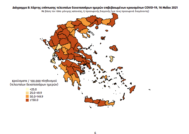 Κορωνοϊός: 1.262 νέα κρούσματα και 50 θάνατοι- 5 κρούσματα στη Μεσσηνία