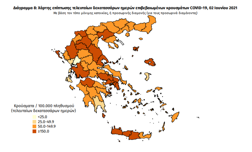 Κορωνοϊός: 1.381 νέα κρούσματα και 23 θάνατοι- 11 κρούσματα στη Μεσσηνία