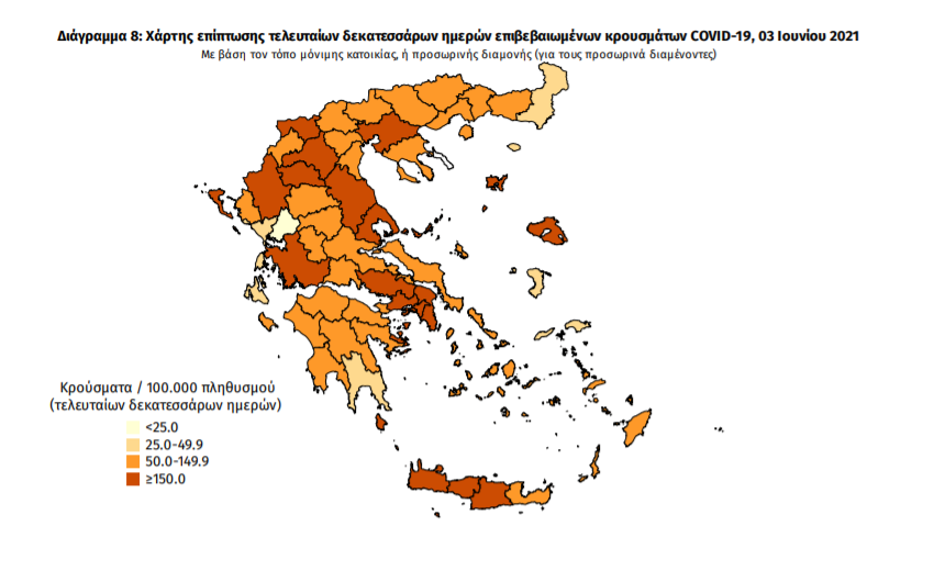 Κορωνοϊός: 1.239 νέα κρούσματα και 39 θάνατοι- 11 κρούσματα στη Μεσσηνία