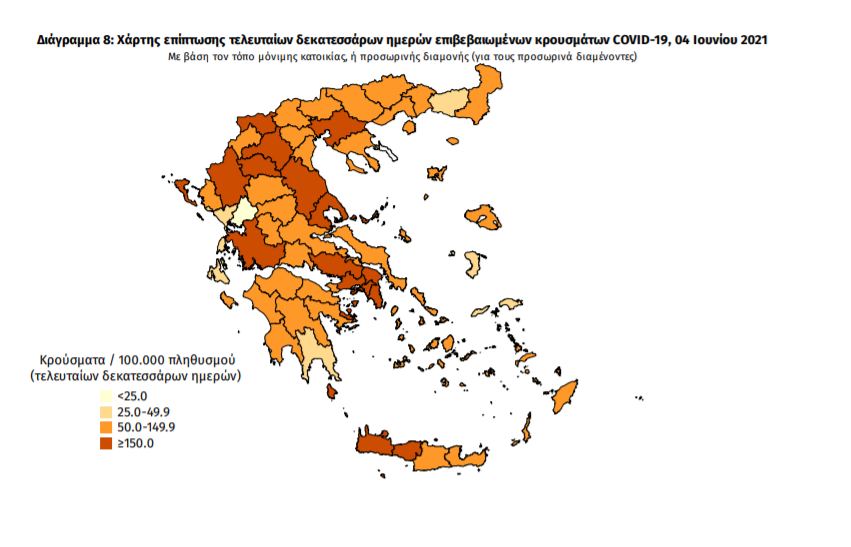 Κορωνοϊός: 1.112 νέα κρούσματα και 34 θάνατοι- 2 κρούσματα στη Μεσσηνία