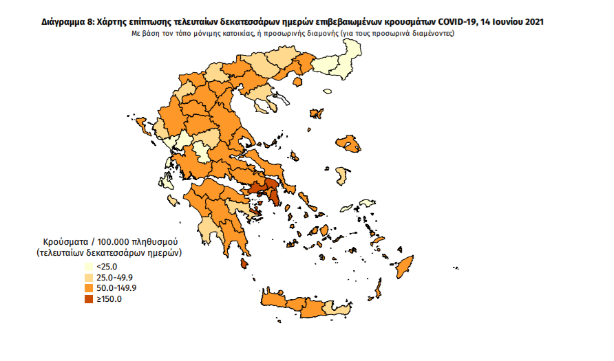 Κορωνοϊός: 472 νέα κρούσματα και 18 θάνατοι- 5 κρούσματα στη Μεσσηνία