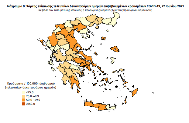 Κορωνοϊός: 406 νέα κρούσματα -1 στη Μεσσηνία