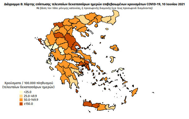 Κορωνοϊός: 781 νέα κρούσματα – 5 στη Μεσσηνία