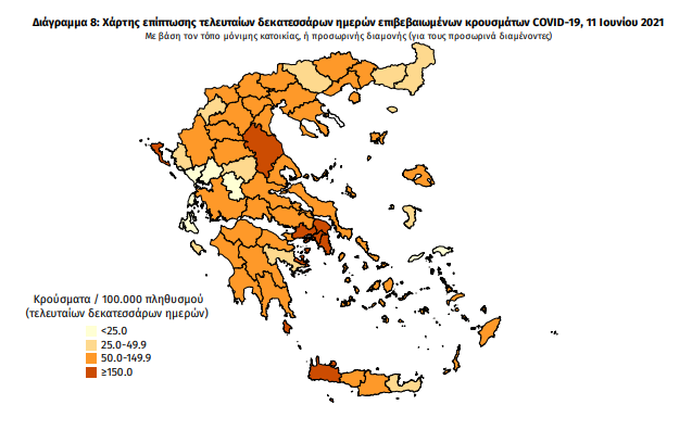 Κορωνοϊός: 791 νέα κρούσματα – 5 στη Μεσσηνία