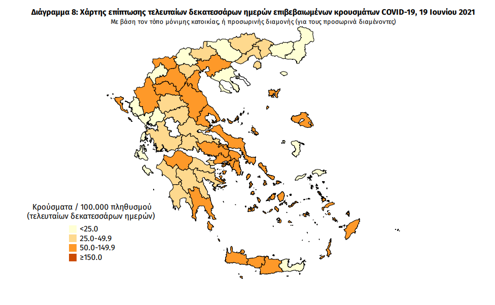 Κορωνοϊός: 394 νέα κρούσματα -3 στη Μεσσηνία