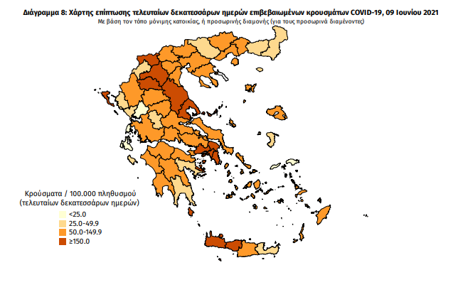 Κορωνοϊός: 890 νέα κρούσματα, 1 στη Μεσσηνία