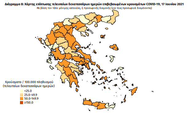 Κορωνοϊός: 519 νέα κρούσματα – 3 στη Μεσσηνία