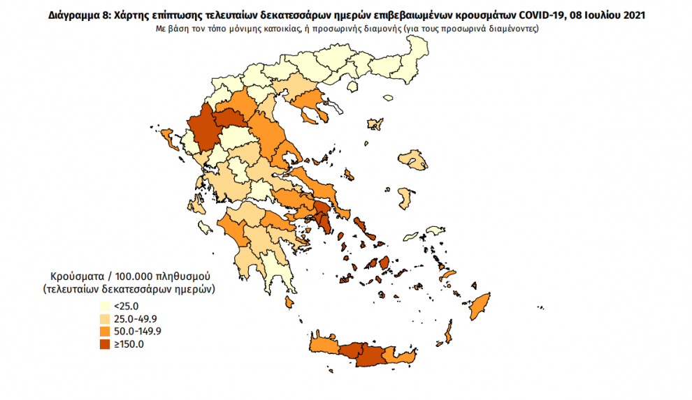 Κορωνοϊός: 2.107 νέα κρούσματα – 20 στη Μεσσηνία