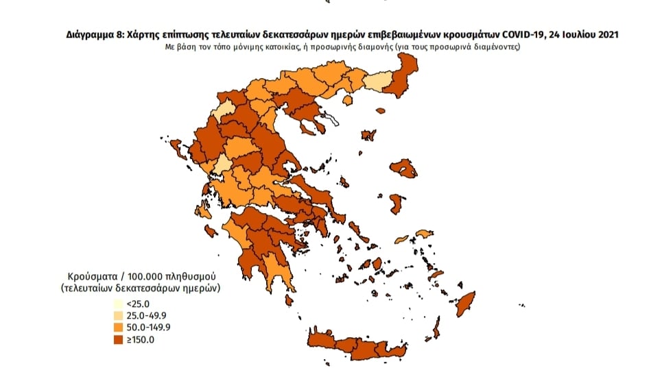 Κορωνοϊός: 41 νέα κρούσματα στη Μεσσηνία – 2.472 σε όλη την Ελλάδα