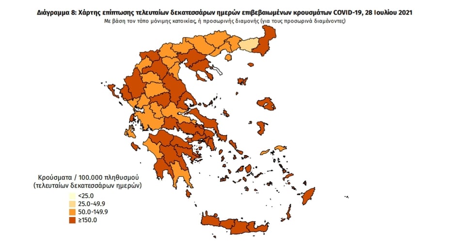 Κορωνοϊός: 36 νέα κρούσματα στη Μεσσηνία – 2.874 σε όλη την Ελλάδα