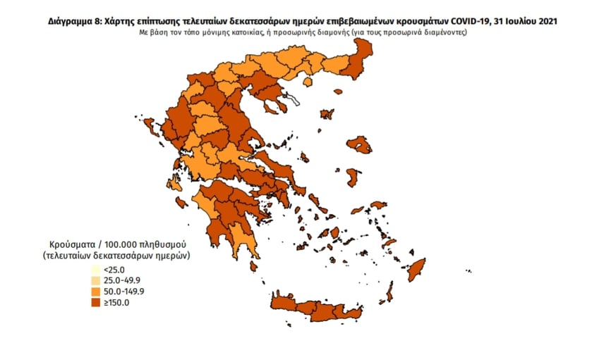 Κορωνοϊός: 27 νέα κρούσματα στη Μεσσηνία – 2.760 σε όλη την Ελλάδα