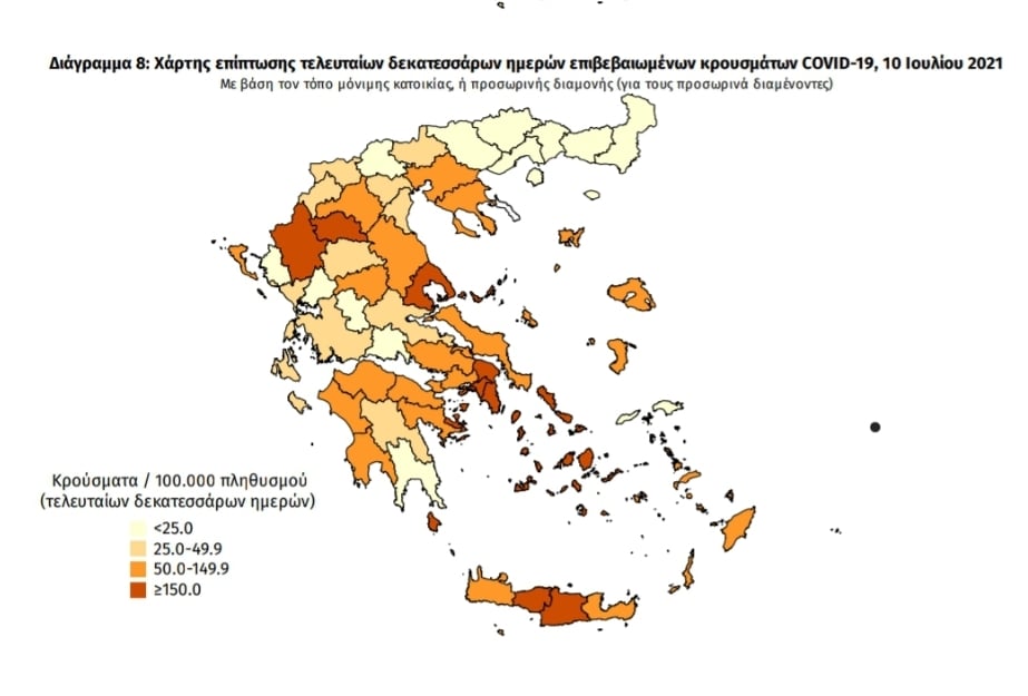 Κορωνοϊός: 2.327 νέα κρούσματα – 30 στη Μεσσηνία