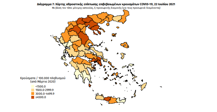 Κορωνοϊός: 30 νέα κρούσματα στη Μεσσηνία – 2.604 σε όλη την Ελλάδα