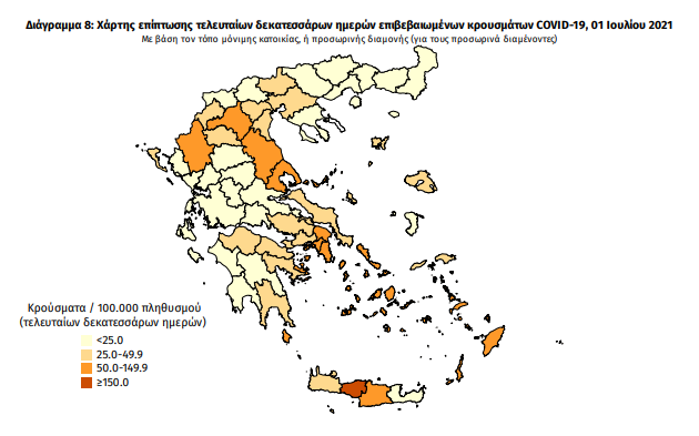 Κορωνοϊός: 771 νέα κρούσματα – Κανένα στη Μεσσηνία