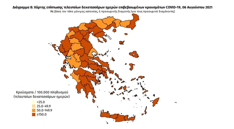 Κορωνοϊός: 2.925 νέα κρούσματα – 44 στη Μεσσηνία