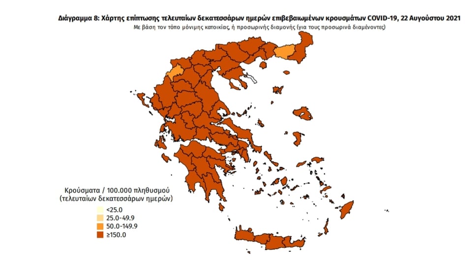 Κορωνοϊός: 84 κρούσματα στη Μεσσηνία – 1.948 σε όλη την Ελλάδα