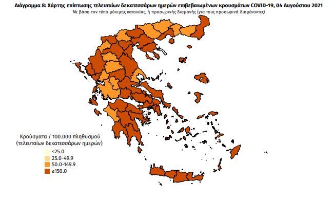 Κορωνοϊός: 49 νέα κρούσματα στη Μεσσηνία – 2.856 σε όλη τη χώρα