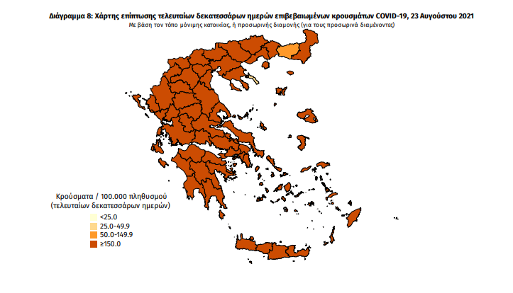 Κορωνοϊός: 94 κρούσματα στη Μεσσηνία – 2.628 σε όλη την Ελλάδα